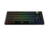 GPBT Backlit Keycaps