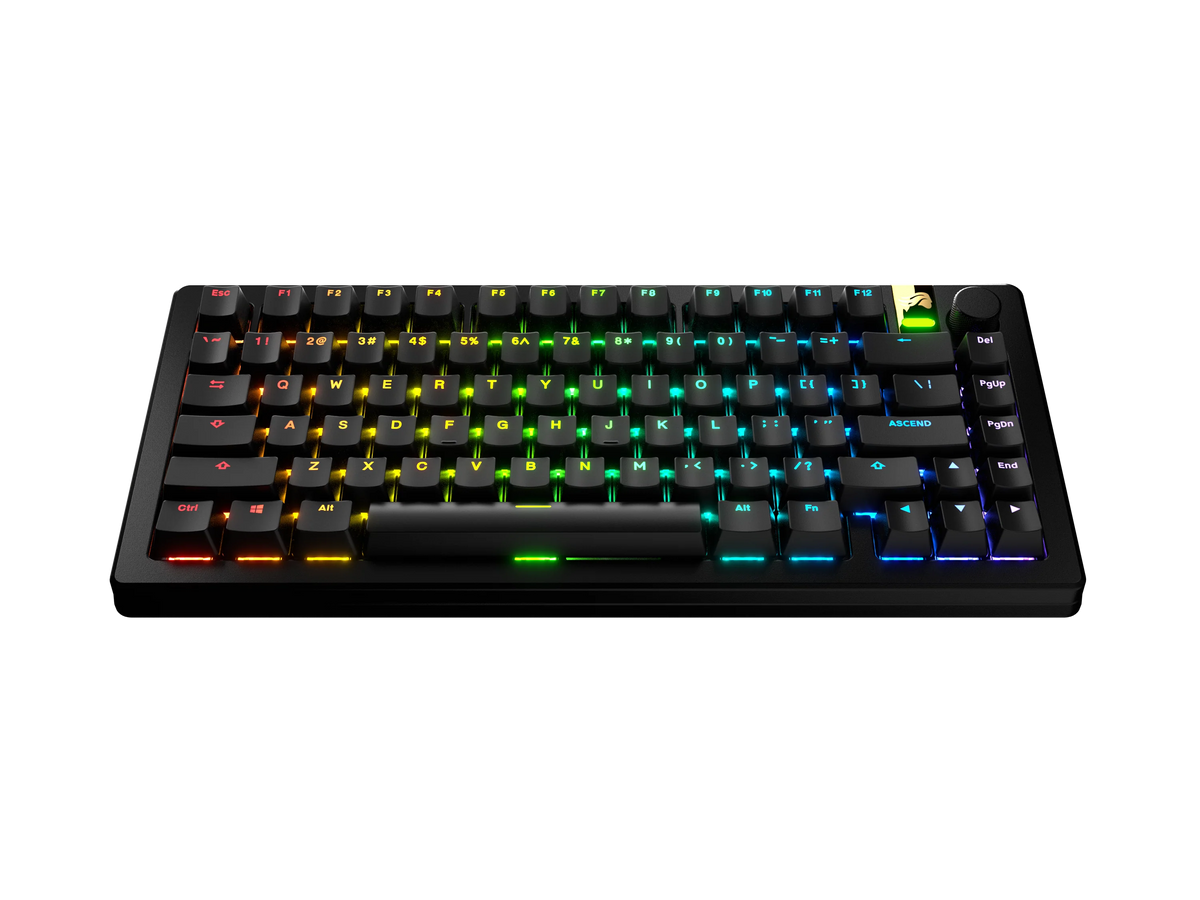 GPBT Backlit Keycaps